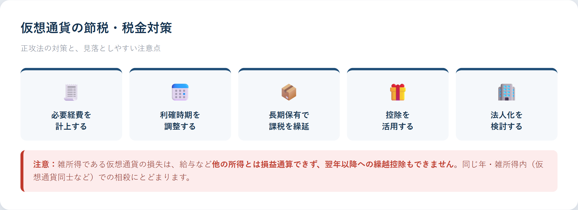 仮想通貨の節税対策一覧と、雑所得の損失は損益通算・繰越控除ができない注意点