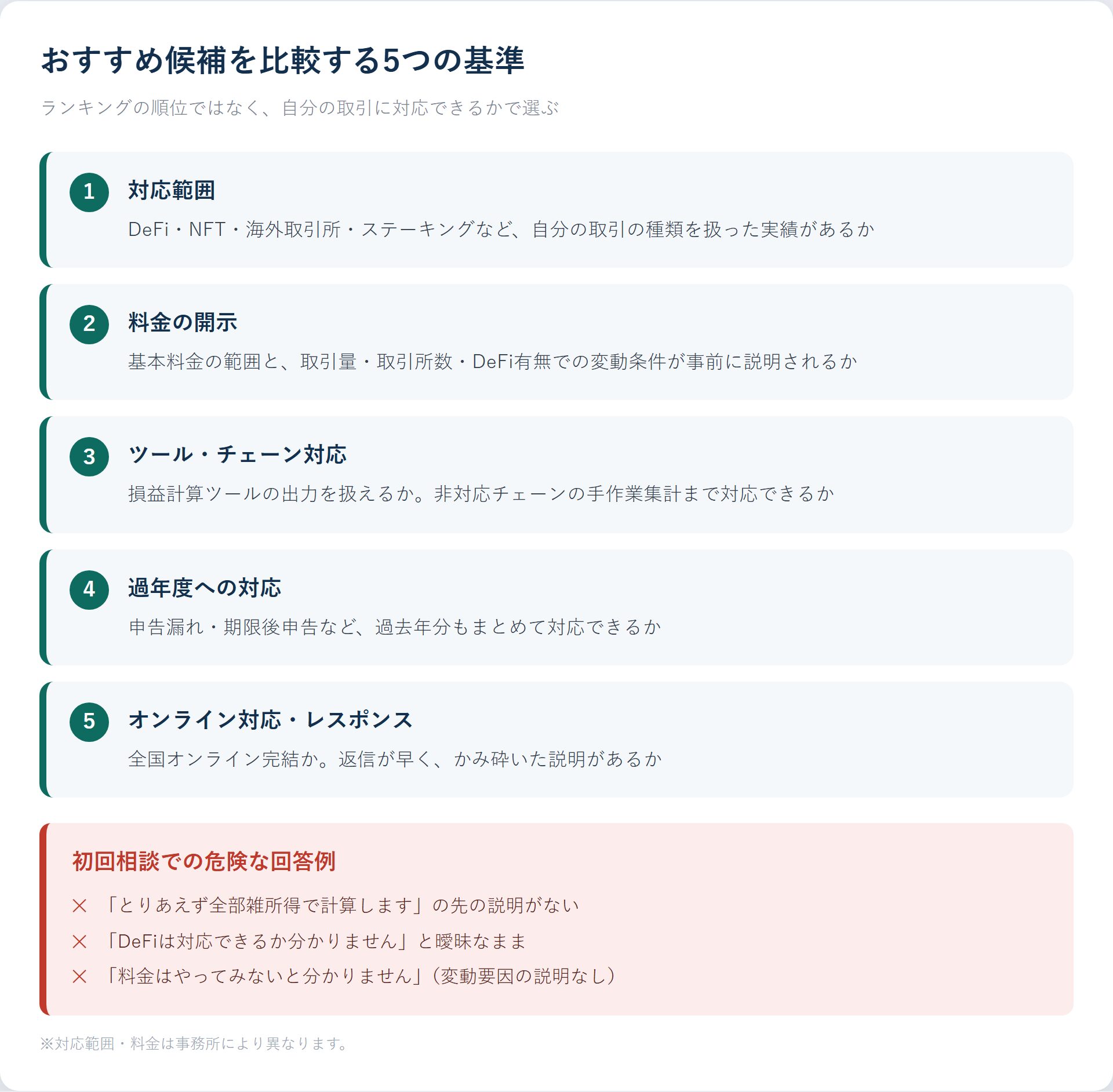 暗号資産の税理士 おすすめ候補を比較する5つの基準と危険な回答例